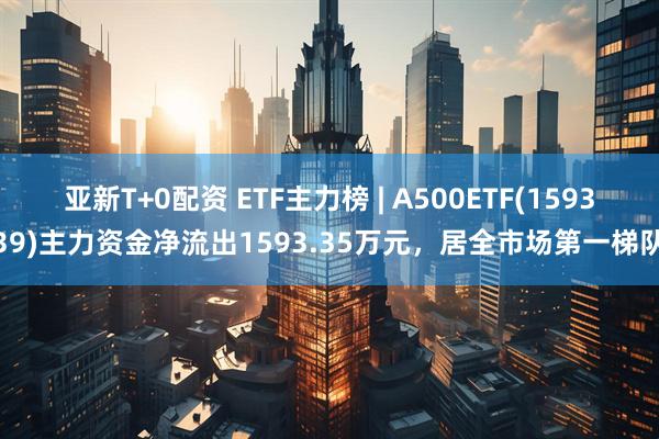 亚新T+0配资 ETF主力榜 | A500ETF(159339)主力资金净流出1593.35万元，居全市场第一梯队